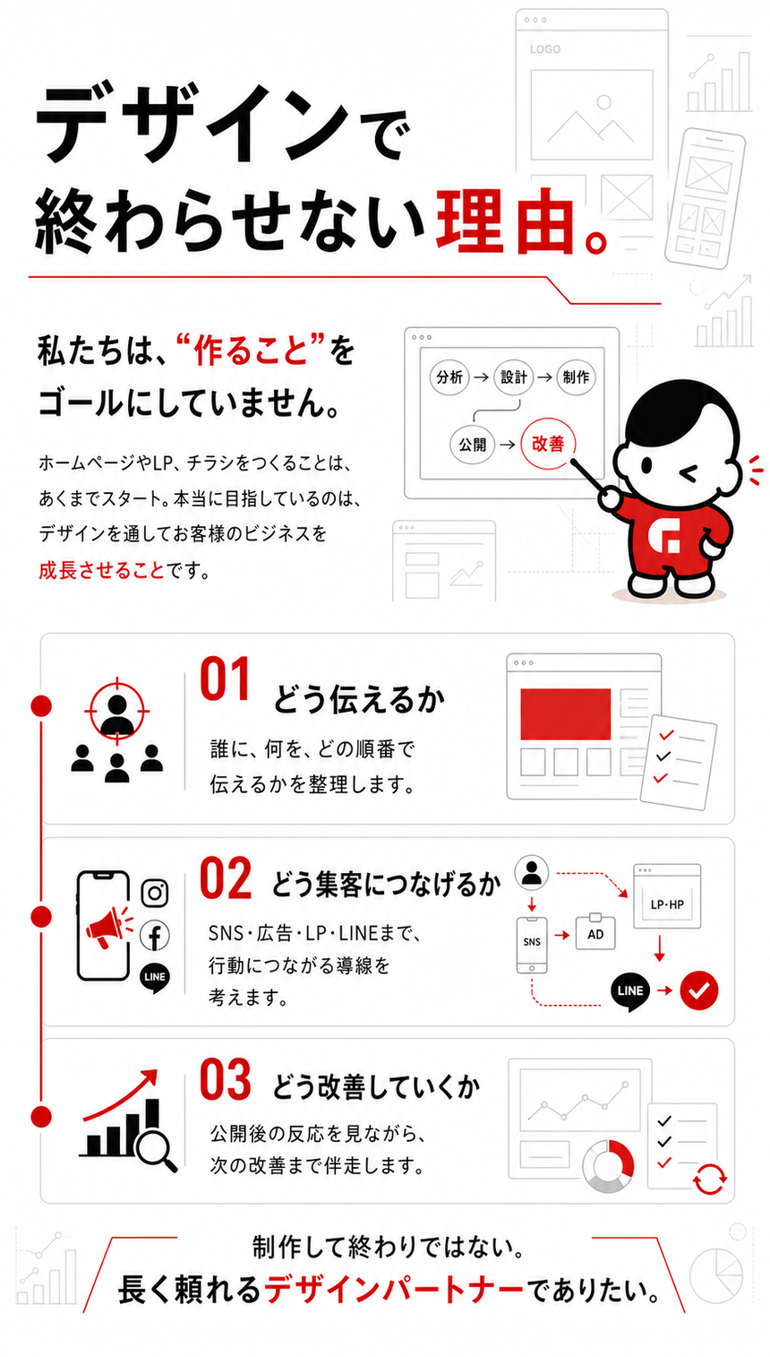 グロビナ・スタジオ セクション3
