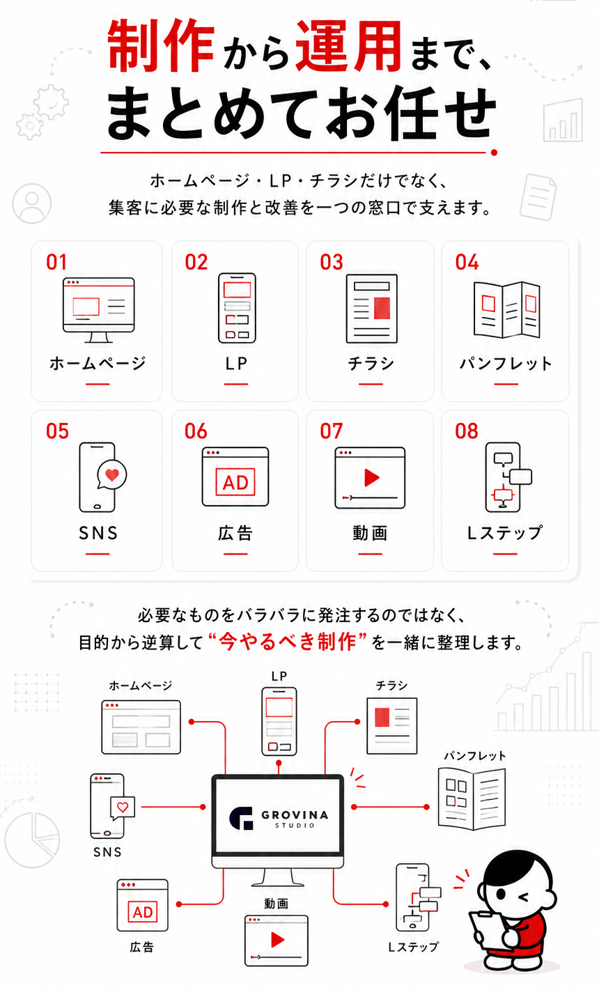 グロビナ・スタジオ セクション4