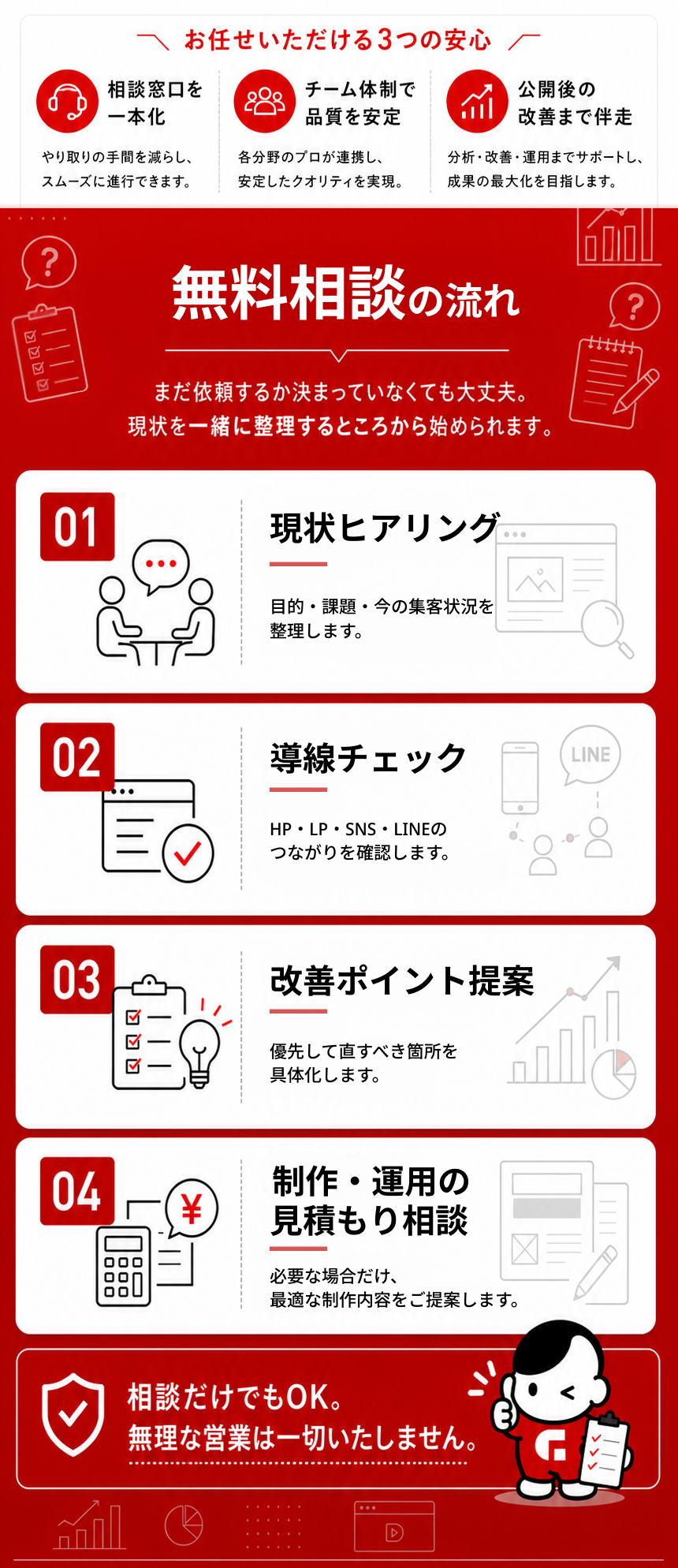 グロビナ・スタジオ セクション5
