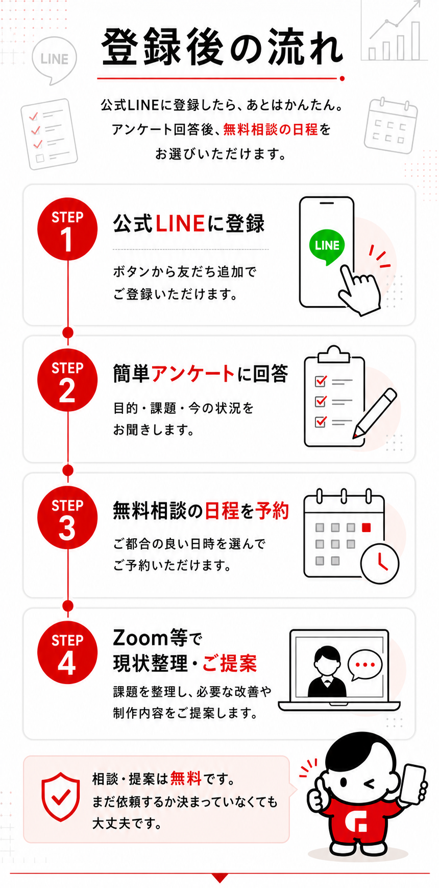 グロビナ・スタジオ セクション6